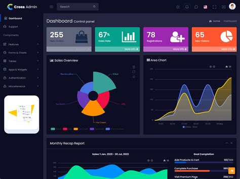 Image result for Bootstrap Admin Whit Top Barr