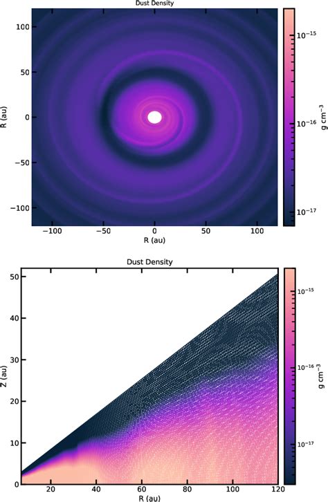 Image result for Protoplanetary Disk Model