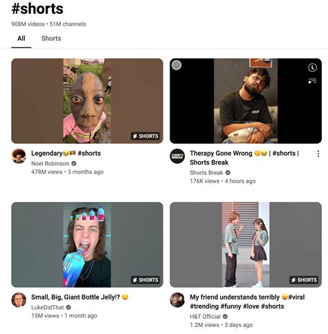 Image result for YouTube Algorithm Updates 2025