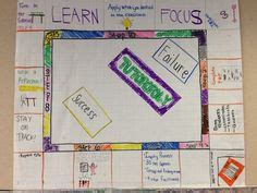 Avid FX Tutorials 的图像结果