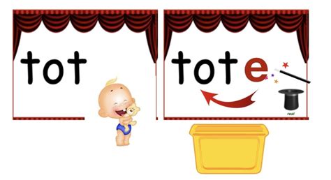 Image result for Example of Magic E