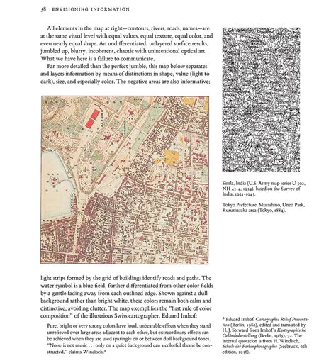 Chartjunk 的图像结果