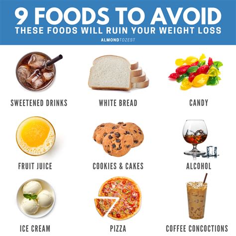 Stop Eating These Belly Fat Foods For A Flatter Stomach