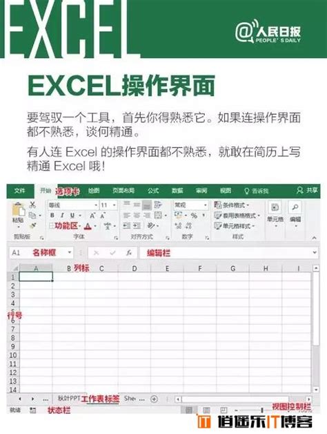 八个非常实用的Excel小技巧 轻松提升办公效率 - 逍遥乐
