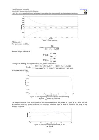 Image result for H-infinity Controller Simulink
