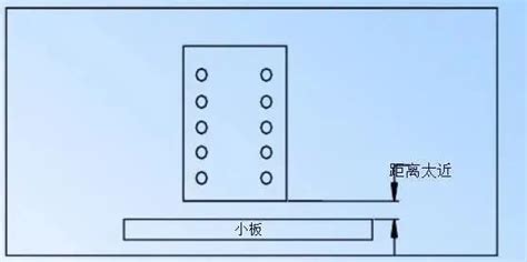 PCB设计指南：安规、布局布线、EMC、热设计、工艺-电子工程专辑