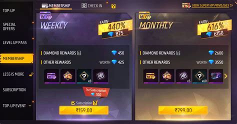Free Fire MAX Less is More guide: Steps to purchase 520 diamonds at a ...