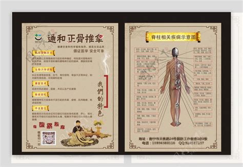 广州中医针灸培训班，正骨推拿培训，产后骨盆修复培训常年开班 - 百格活动