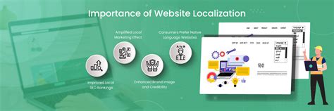 Image result for Website Localization Benefits