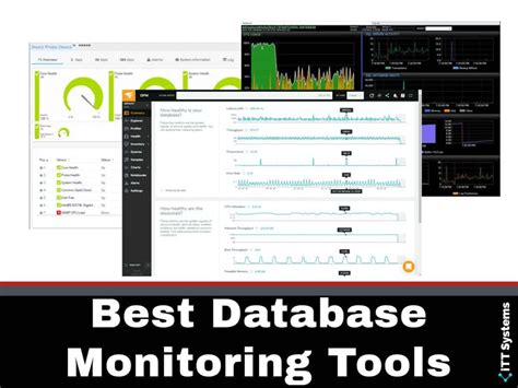 Image result for Database Monitoring Tools