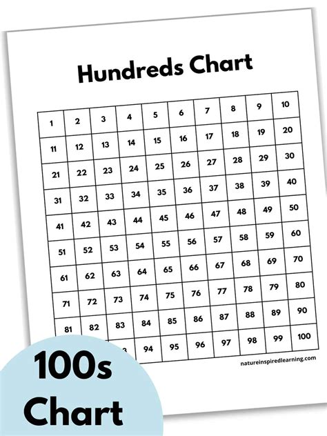 Hundreds Charts (Free Printable) - Nature Inspired Learning ...