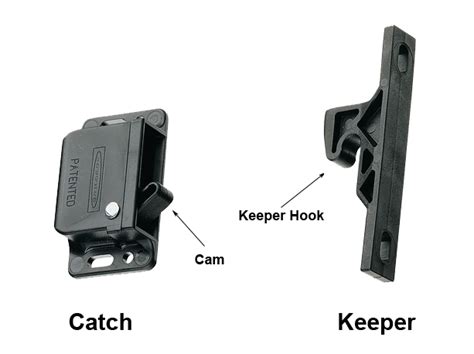 Grab Latch 的图像结果