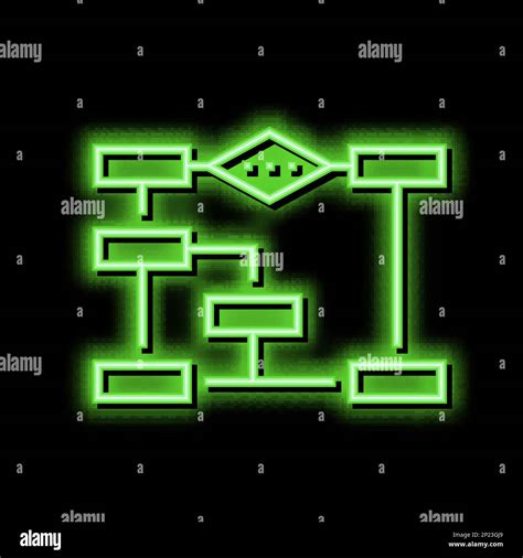 Image result for Computer Algorithm Red Glow