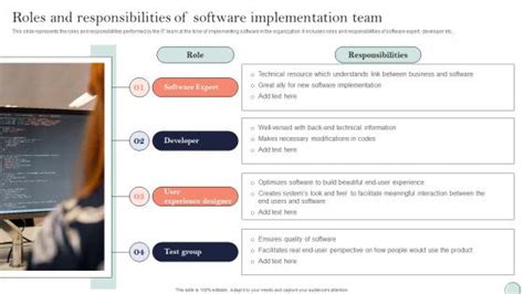 Image result for Implementation Team Structure