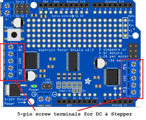 Arduino Motor Driver Shield Pinout Diagram - Infoupdate.org