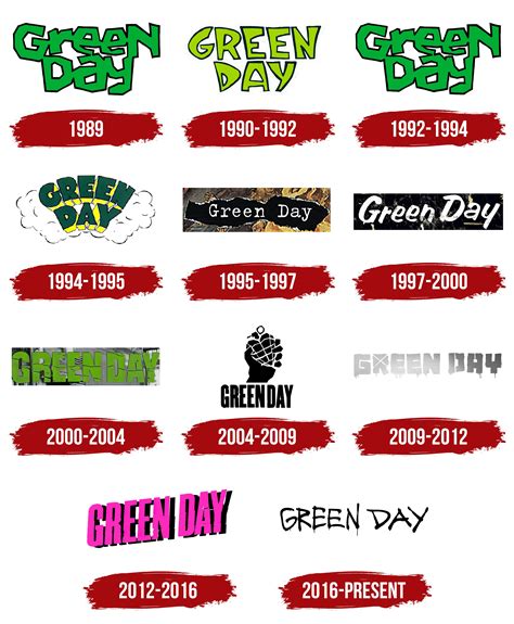 Green Day Band Logo Green Day Offizieller Webshop