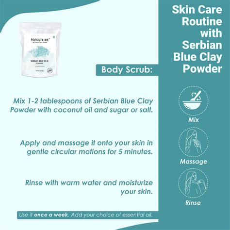 Serbian Blue Clay for Dark Underarms and Pigmentation | MINATURE ...