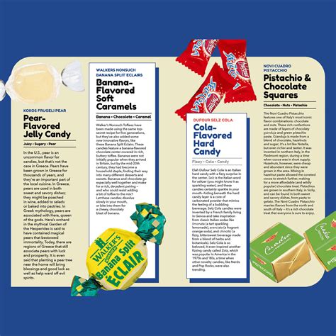 Universal Yums Advent Calendar: Around The World in 24 Days! - Hello ...