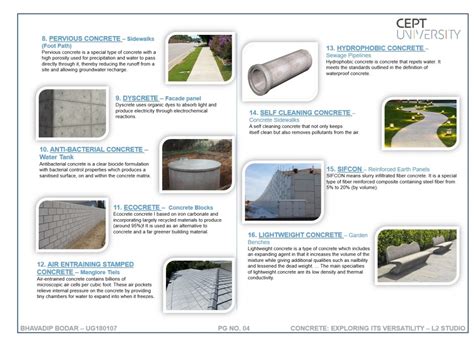 Self Cleaning Concrete | CEPT - Portfolio
