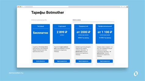 Обзор Botmother популярного конструктора чат-ботов для Вконтакте ...
