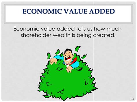 Image result for Economic Value Added Example