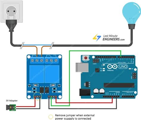 Image result for Arduino IC2 Relay Module Code