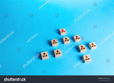 Rezultat imagine pentru Distributed Revision Control