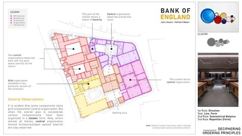 U21097 | CEPT - Portfolio