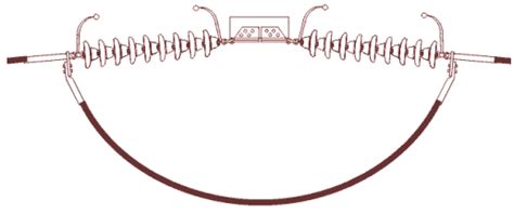 Overhead Insulators and Underground Cables - 1 - Power Systems ...