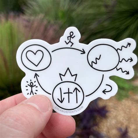 Image result for Computer Networking Service Sticker