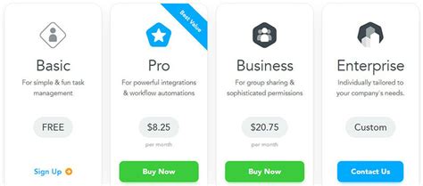 Rezultat imagine pentru Best Web-Based Project Management