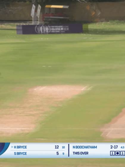 Official International Cricket Council Website