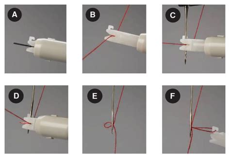 How to Thread Overlocker 的图像结果