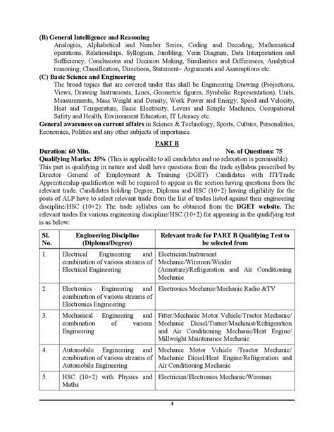 RRB ALP (Assistant Loco Pilot) Solved Papers (45 Sets), 1st Stage Comp ...