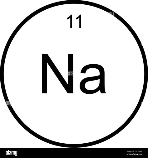 Lewis Dot Structure For Sodium
