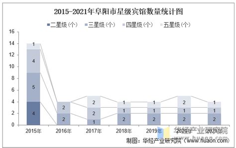 2020年我国专任教师总数达1792.97万人，同比增长3.52%，小学教师占比35.91%_华经情报网_华经产业研究院