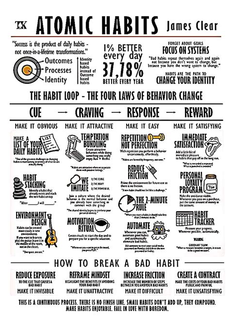 Book summaries - Summary - Literature - Studocu