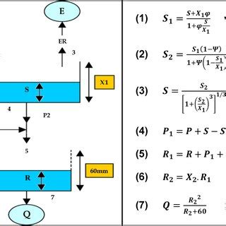 Gr/M2 Structure 的图像结果