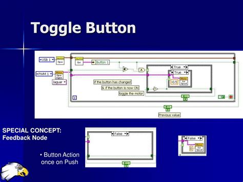 LabVIEW Creating Push Button 的图像结果