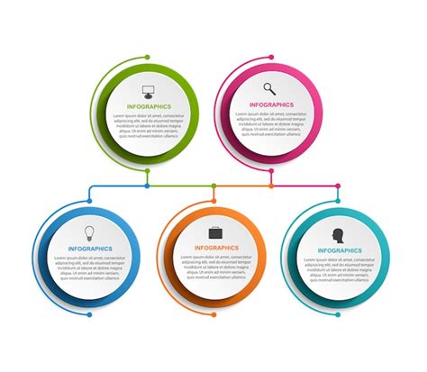 Infographic organization chart template. | Premium Vector