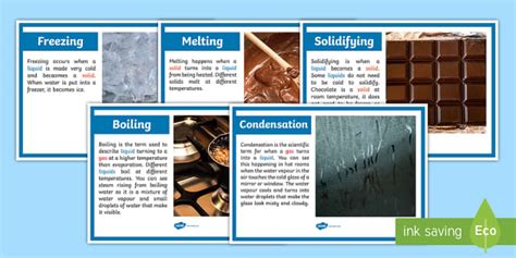 Changing States Description Posters