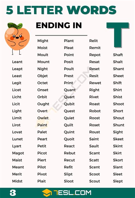 5 Letter Words Ending in T (800+ English Words) • 7ESL