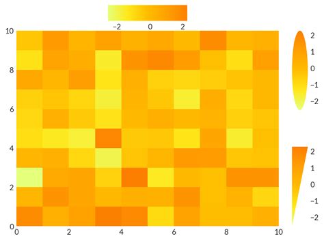 Image result for Color Bar GUI