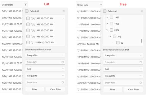Image result for RadGridView WPF Tutorial