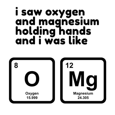 Chemistry Element Jokes