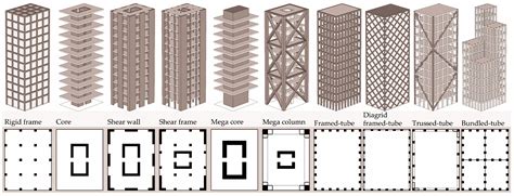 High-Rise Timber Offices: Main Architectural and Structural Design ...