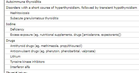 ACQUIRED HYPOTHYROIDISM