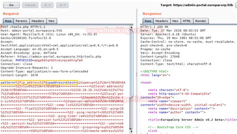Hack the Box Challenge: Europa Walkthrough - Hacking Articles