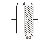 A parallel plate capacitor having cross-sectional area A and separation ...