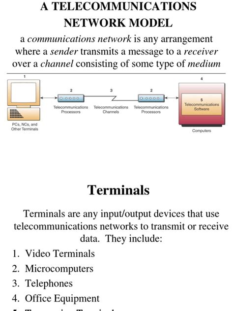 Image result for Telecommunications Network Model 5 Basic Components